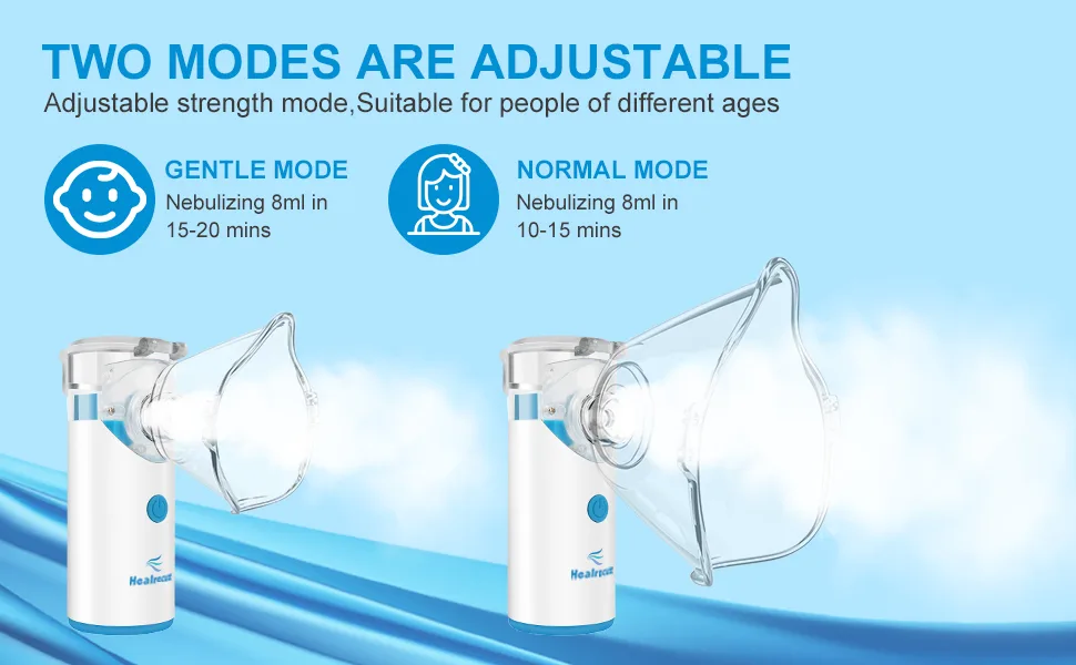 Healrecux Portable Nebulizer Mesh Nebulizer for Adults and Kids of Cool Mist with Two Modes - Portable Nebulizer