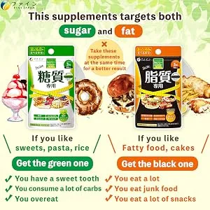 FINE JAPAN Calorie Burn for high Sugar Intake (180 Capsules / 60-Day Course / 4 Bag Set) - comp