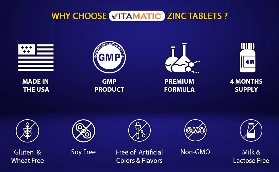 Vitamatic Zinc 50mg as Zinc Gluconate - Immunity Boosting Supplement 120 Tablets - Zinc