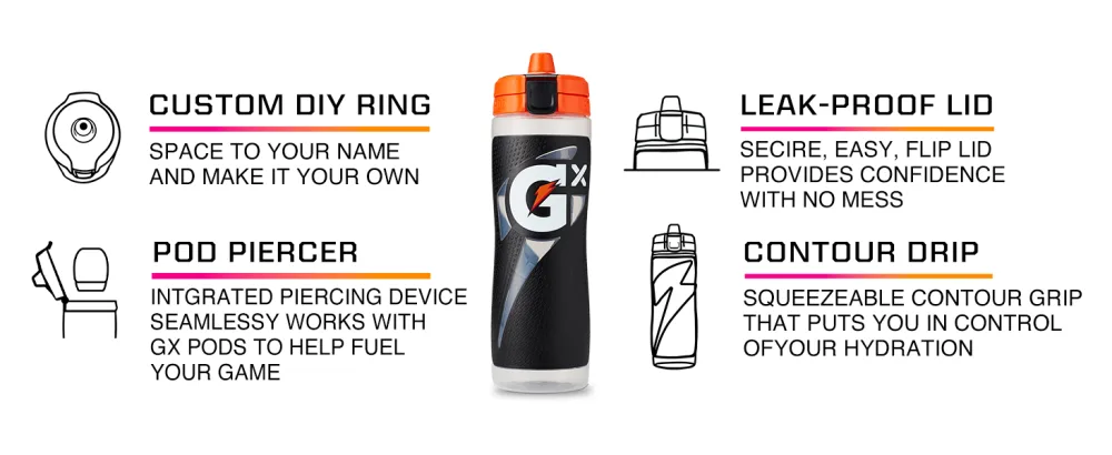 Gatorade Gx Bottle , Navy - gx jug
