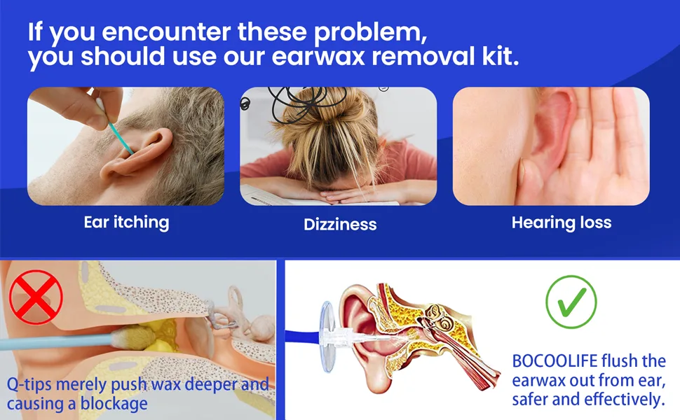 BOCOOLIFE Earwax Removal Tips - 100 Pack Ear Washer Disposable Tips Replacement Ear Washer Tips Compatible with All Ear Wash Systems Requiring Such Disposable Tips 100 Tips - Ear tips