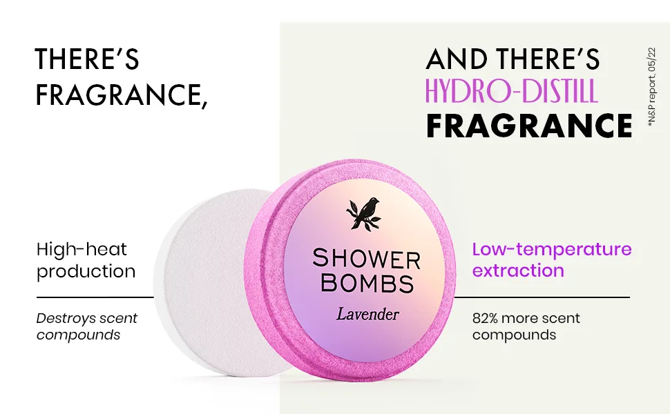 Scented Aromatherapy Shower Bombs 6 Pack - Relaxation Stress Relief Home Spa - with Natural Essential Oils: Lavender Eucalyptus Rose Mint - 100% Vegan - steamers shower bomb bath bombs and shower steamers gift set relaxation gifts for women bath bombs