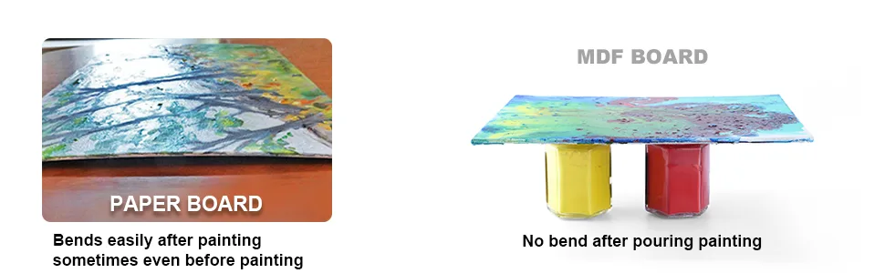 Transon 3x5 Artist Canvas Panel for Painting No Warping MDF Board 12Pack Acid-Free Primed 3*5 12-PACK - painting canvas