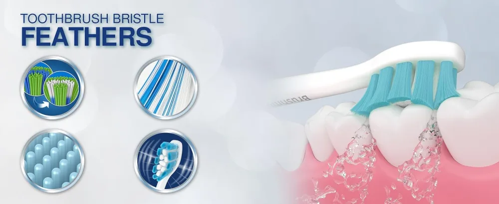 Brushmo Replacement Toothbrush Heads Compatible with Philips Sonicare Optimal Gum Health HX9033 White 8 Pack. - BM938