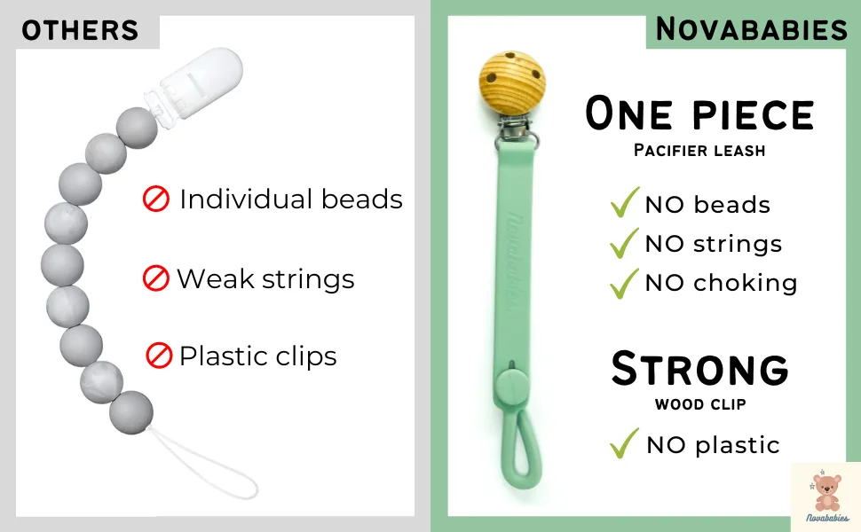 Novababies Pacifier Clips & Teether Holder 2 Pack BPA Free Food Grade Silicone Pacifier Holder Hazard Free No Beads No Strings for Baby Boys Gift Package Included - Differences between Novababies and Others pacifier clips chart