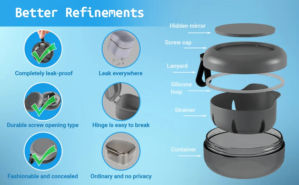 Denture Bath Case Denture Cup Leak Proof Portable Retainer Case Denture Cleaning Kit with Cleaner Brush Denture Box with Strainer & Mirror Denture Case for Aligner Retainer Mouth Guard Gray - Better Refinements