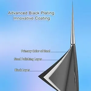 2 Pack Pimple Popper Tool Blackhead and Blemish Remover Extraction Tools for Estheticians Professional Pore Extractor Tools for Nose & Face - blackhead tool
