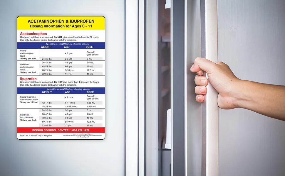 Acetaminophen and Ibuprofen Dosing Information (2 Pack) for Infant Baby Kids Age 0-11 Dosage Chart Medication Reference Fridge Magnet - 5x7 in. - Acetaminophen and Ibuprofen Dosing Information