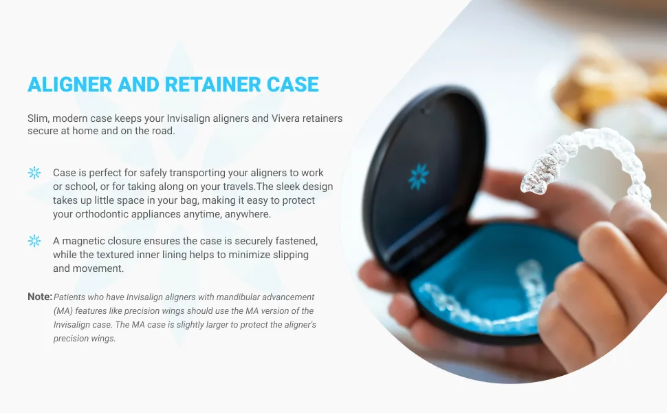 Invisalign Aligner and Retainer Case Emoji Retainer Holder (Tears of Joy) - Module 2
