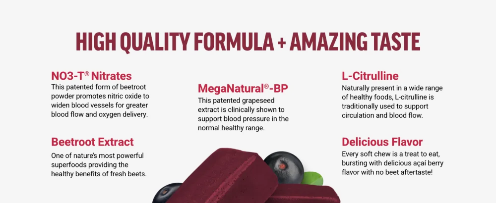 Force Factor Total Beets Blood Pressure Support Supplement Beets Supplements with Beets Powder Great-Tasting Beets Chewables for Heart-Healthy Energy and Increased Nitric Oxide 120 Chews 2-Pack - high quality formula and amazing taste