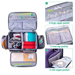 LUXJA Carrying Case Compatible with Cricut Joy and Easy Press Mini Carrying Bag with Supplies Storage Sections Purple - carrying case cricut joy