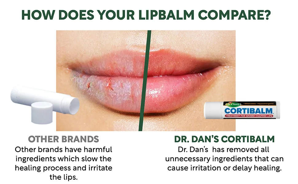 Dr. Dan's Cortibalm-6 Pack-for Dry Cracked Lips - Healing Lip Balm for Severely Chapped Lips - Designed for Men Women and Children - essentials wet bite blister dip smooth wax base calm bulk pack cheilitis lipp comfort peeling
