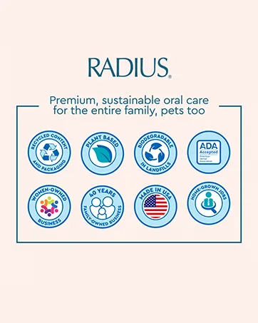 RADIUS Toothbrush Replacement Brush Heads 2-Count Improve Gum Health & Reduce Gum Issues - Medium - Pack of 6 - Radius