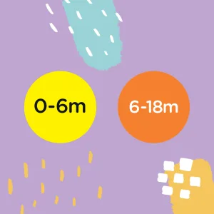 Tommee Tippee Every Day Pacifiers Symmetrical Design BPA-Free Silicone Binkies 0-6m 2-Count Colors and Designs Vary - image