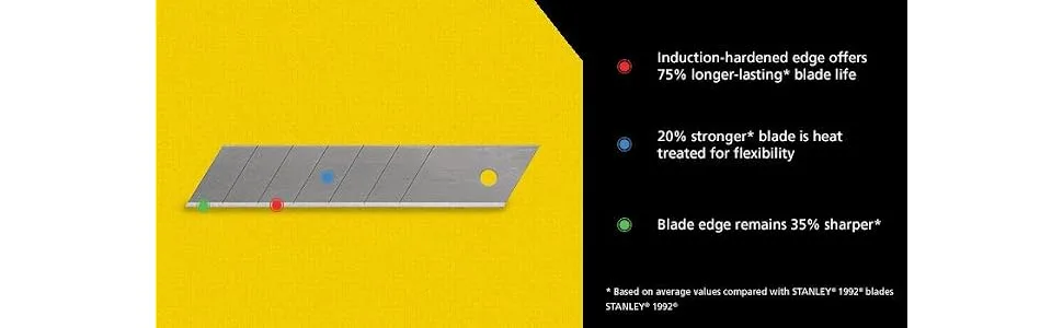 Stanley 11-325T 25mm Heavy Duty Quick-Point Snap-Off Blades with Dispenser Pack of 10 - product information 4