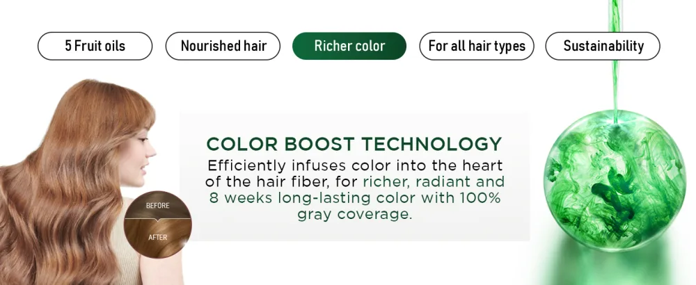Garnier Hair Color Nutrisse Nourishing Creme 51 Medium Ash Brown (Cool Tea) Permanent Hair Dye 2 Count (Packaging May Vary) - color boost technology efficiently infuses color into the heart of the hair fiber