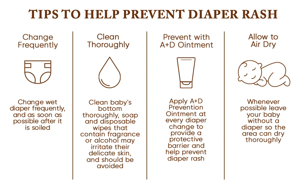A+D Original Diaper Rash Ointment 1 LB Jar (2 Pack) - a and d a & d ointment jar cream diaper rash zinc oxide moisturizer jar 1 pound a + d a+d baby skin
