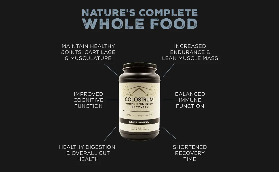 Surthrival: Colostrum Powder Capsules (180 Count) Immune Optimization & Recovery Dietary Supplement Gut Health Immune Support Keto Friendly - Surthrival: Colostrum Powder Capsules (180 Count) Dietary Supplement