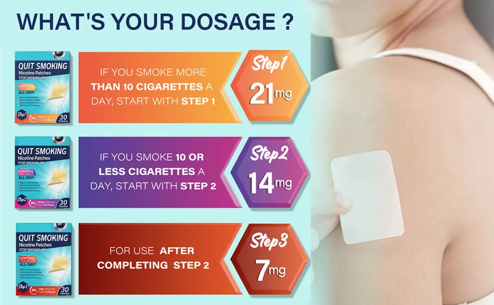 7 mg | Step 3 Quit Smoking Patches Stop Smoking Patches Aid Delivered Over 24 Hours to Help Quit Smoking 30 Count Easy and Effective Patches - nicotine patches