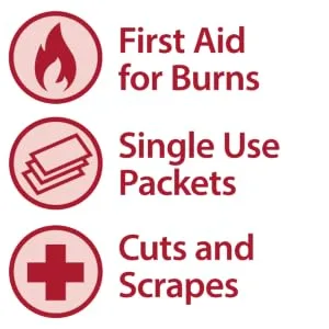 Globe First Aid Burn Cream 0.9g Packets (Box of 144) Advanced First Aid Cream for Temporary Relief of Minor Burns Cuts and Scrapes - burn cream