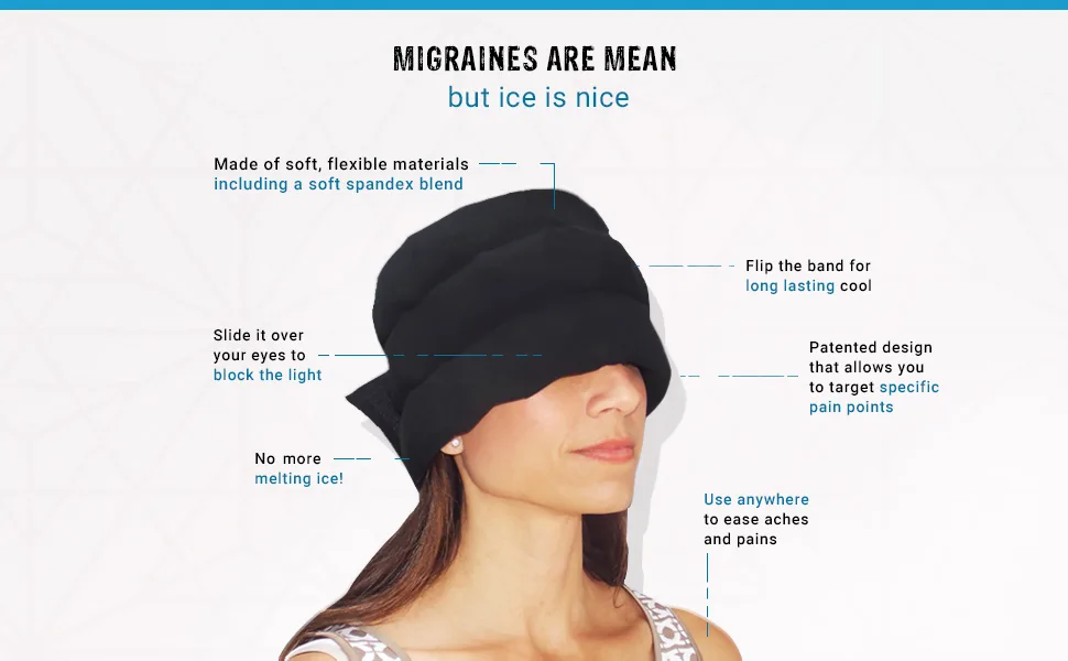 Headache Hat Accessory: The Original Headache Hat Wearable Ice Pack Micro Fleece Barrier - Standard Size 1 ea - Headache Hat