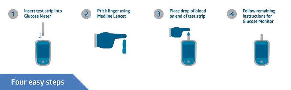 Medline Safety Lancets Side-Button Activation 28G x 1.8 mm 200 Count - Oval flat side button Lancet
