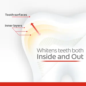 Colgate Optic White Whitening Toothpaste Sparkling White - 5 ounce (3 Pack) Whitening Toothpaste (3 X 5-Ounce Tubes) - whitens teeth inside and out