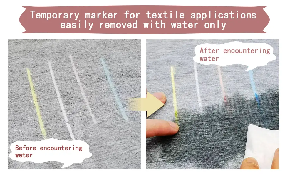 Lohas Select Professional Tailors Chalk Tailor's Fabric Marker Chalk - Sewing Notions & Accessories 10 pack - tailors chalk