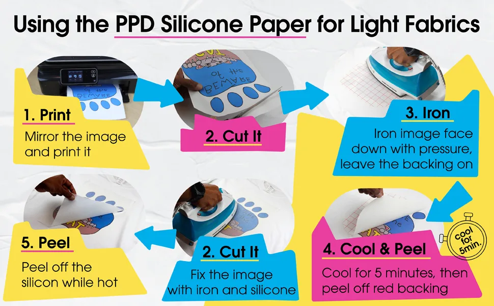 PPD Inkjet Iron-On Mixed Light and Dark Transfer Paper LTR 8.5X11 - Pack of 40 Sheets (PPD005-Mix) Assorted - ppd 3