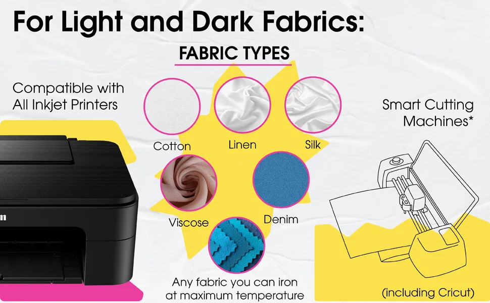 PPD Inkjet Iron-On Mixed Light and Dark Transfer Paper LTR 8.5X11 - Pack of 40 Sheets (PPD005-Mix) Assorted - ppd 4