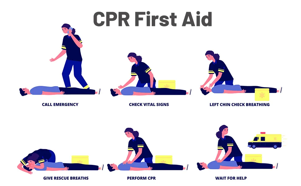 ifory 50 Packs CPR Pocket Mask Keychain CPR Face Shield with One Way Valve Breathing Barrier for First Aid or ADE Training - product information 9