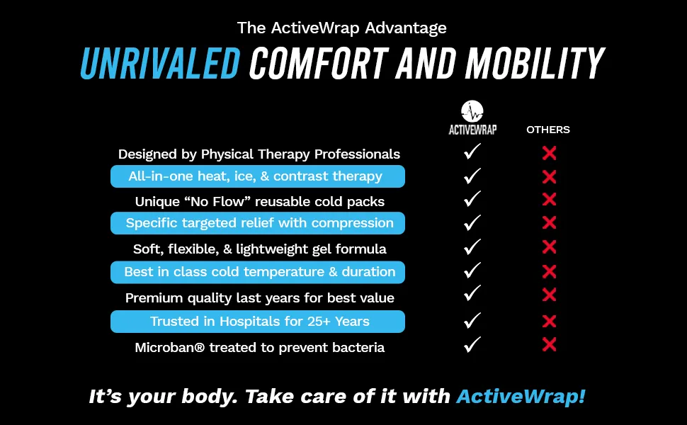 ActiveWrap Back Ice Pack Wrap with Reusable Hot & Cold Packs - Sciatic Nerve Ice Therapy Large/X-Large - hip knee elbow back wrist foot ankle shoulder ice pack wrap cold hot compression fsa approved
