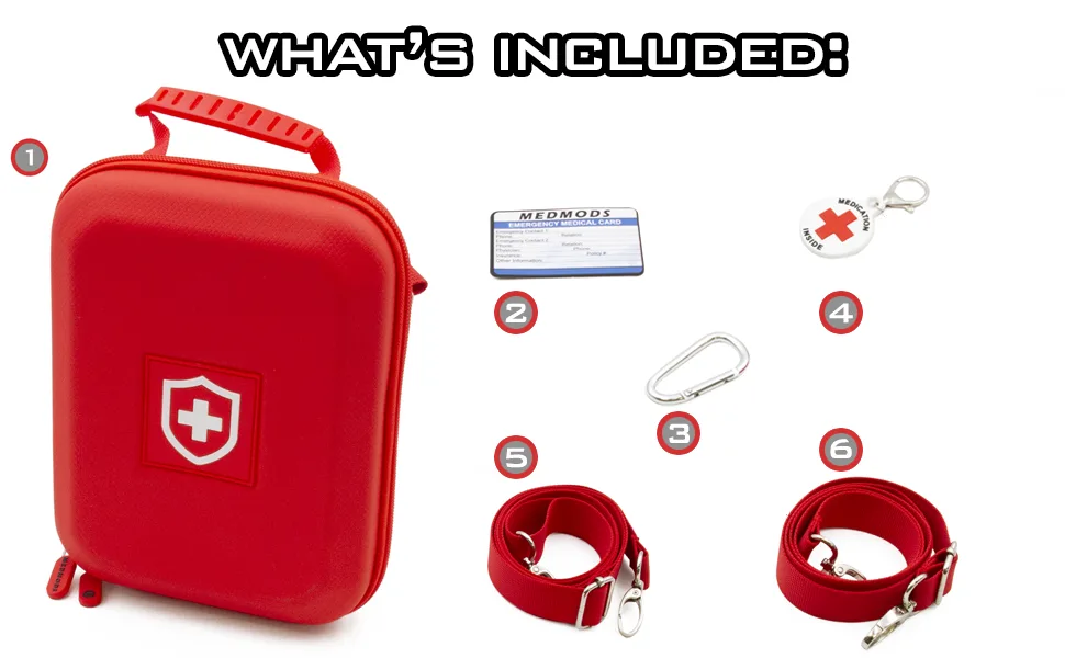 MEDMODS Insulated Asthma Inhaler Case Fits Inhaler Spacer Mask Epipen Allergy Medicine and More - Includes CASE ONLY - case