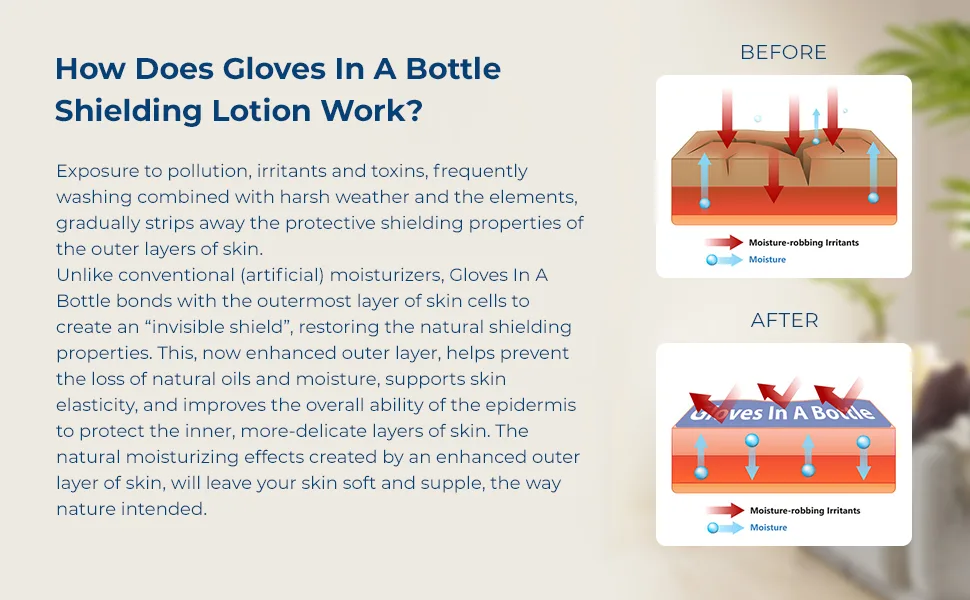 Gloves In A Bottle Shielding Lotion With Dispenser 8 Oz (Pack of 2) - how does it work