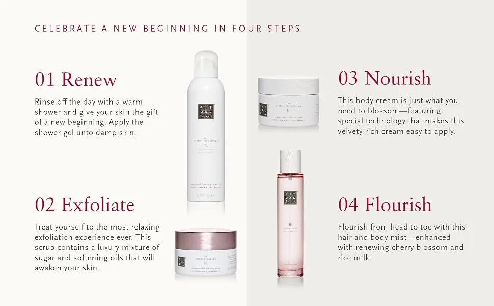RITUALS Sakura Body Cream & Refill Set - Moisturizing Body Lotion for Dry Skin - Rice Milk & Cherry Blossom - 7.4 oz (2 Pack) - Sakura Body