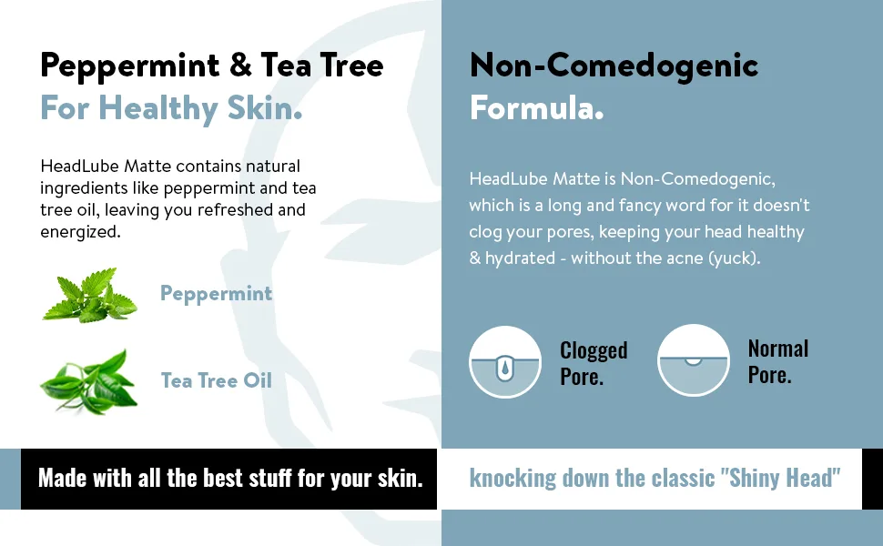 HeadBlade HeadLube Matte Moisturizer Lotion 5 oz for Men (3 Pack) - Leaves Head Shiny and Grease-Free Matte 3 Pack - HeadLube Matte Moisturizing Head Lotion