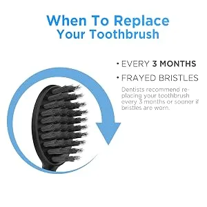Replacement Toothbrush Heads for Burst (Charcoal Bristles 4 Count Black with Covers) Black (4 Count) - burst toothbrush heads