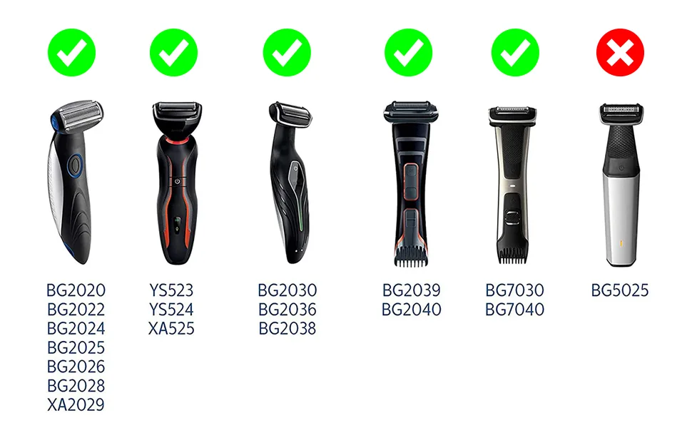2 PACK BG2000 Shaver foil Head replacement Compatible with Philips Norelco Bodygroom BG7040 BG7030 BG2039(NOT Fit For BG5025) - product information 3