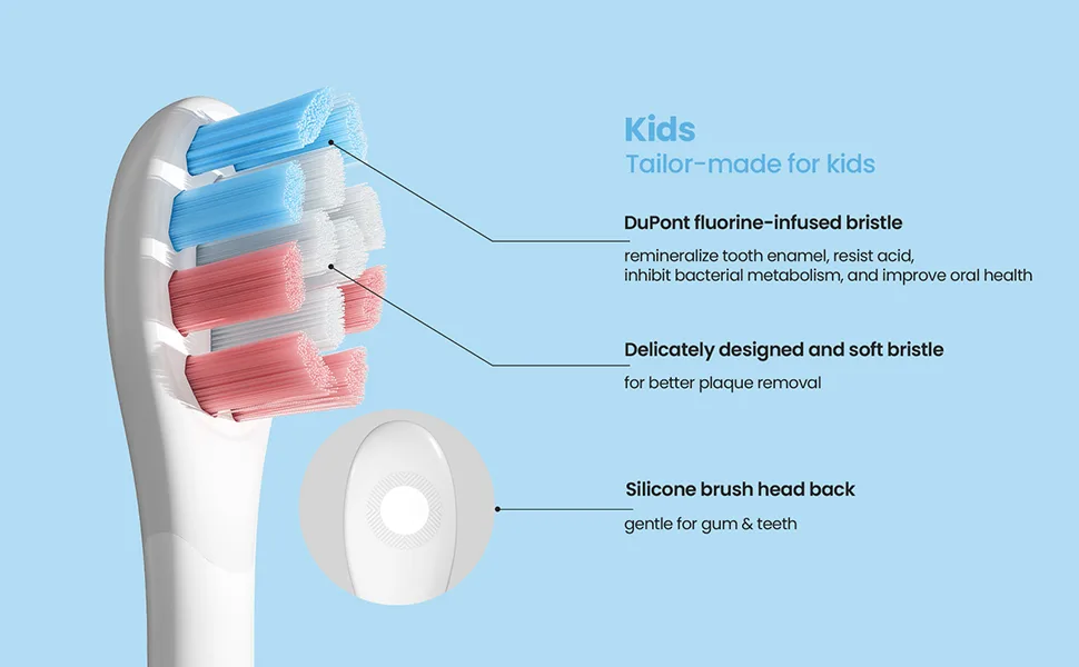 Oclean Replacement Toothbrush Heads 2 Packs White White Kids Refills (2 Pcs) - Kids soft bristle brush heads