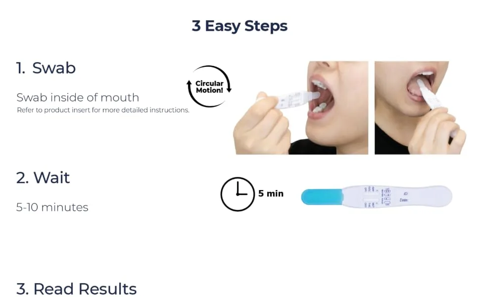 Prime Screen 6 Panel Multi-Drug Oral Fluid Test One Step Employment and Insurance Testing (AMP COC MET OPI OXY THC) - 2 Pack  - product information 5