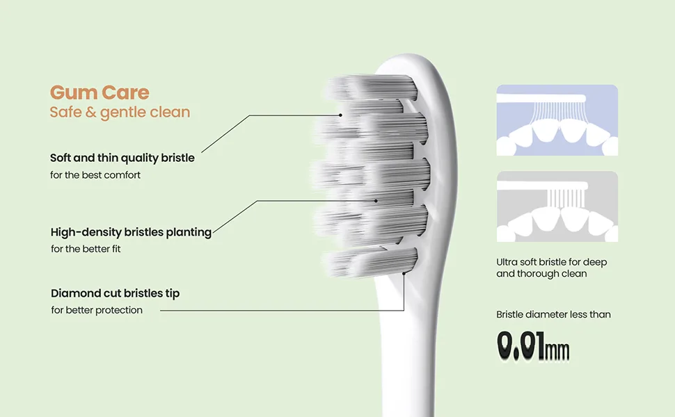Oclean Replacement Toothbrush Heads 6 Packs White Compatible with All Oclean Electric Toothbrush (Plaque Control) - Gum care brushheads