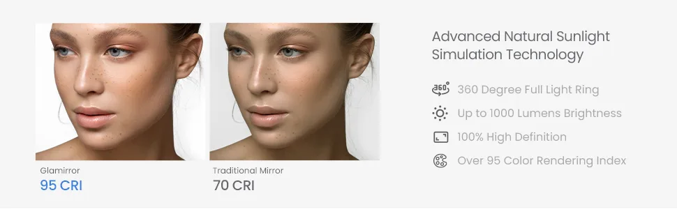 HIBELLA Glamirror 8 5X Magnifying LED Mirror | GoSupps.com