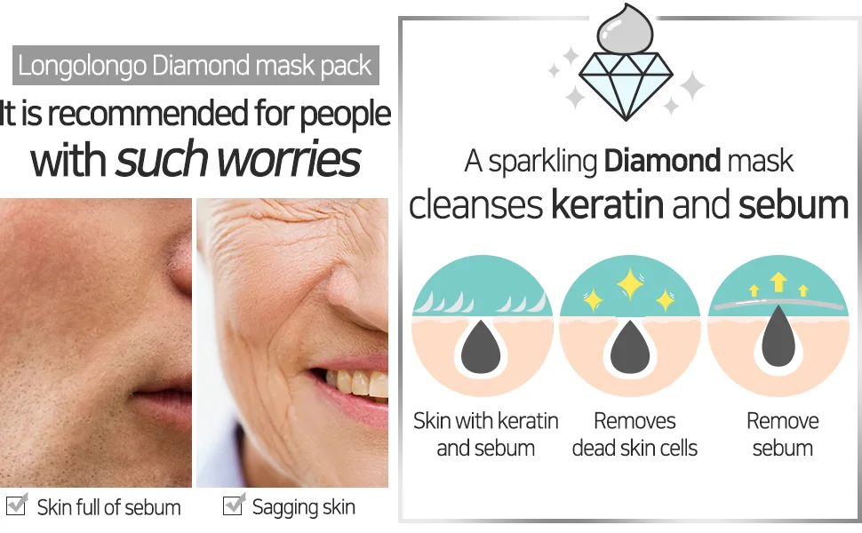 Elizavecca Hell-Pore Longo Longo Gronique Diamond Exfoliate Face Mask Pack - longolongo diamondpack