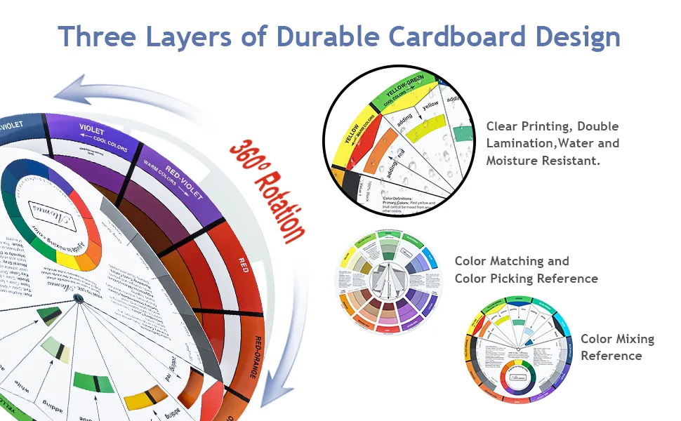 Wigearss 3 Pieces Color Mixing Wheel Package for School Office Learning Guide Art Class Teaching Tool (3 Piseces Different Sizes) 3 Piece Assortment - product information 5