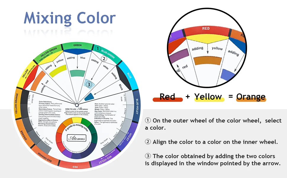 Wigearss 3 Pieces Color Mixing Wheel Package for School Office Learning Guide Art Class Teaching Tool (3 Piseces Different Sizes) 3 Piece Assortment - product information 6