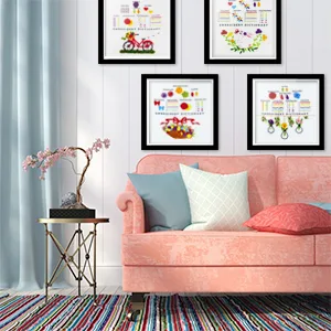 TINDTOP Embroidery Kit for Beginners 4 Pack Cross Stitch Practice Kits for Beginners Include Embroidery Cloth Hoops Threads for Craft Lover Hand Stitch with Embroidery Skill Techniques Beginners Embroidery - Beginners embroidery kit