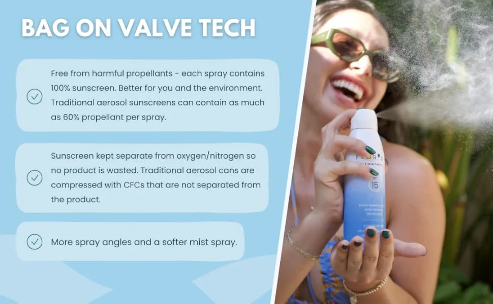 Florida Glow- Lightweight and Quick Drying Spray Sunscreen UVA/UVB Protection Broad Spectrum Made With Coconut oil Coconut Scented Oxybenzone and Octinoxate Free (SPF 15 2-pack) - bag on valve tech