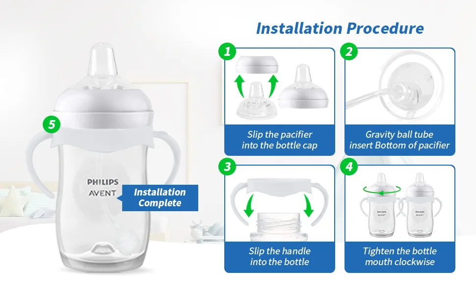 Sippy Cup Soft Spout Conversion Kit for Philips Avent Natural Baby Bottle Bottle Handles and Weighted Straw (2 Pack) 2 Pack WHITE - Sippy Cup Conversion Kit