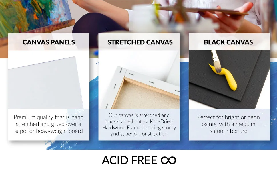 Royal & Langnickel Essentials 16x20 Triple Gessoed Canvas Panel Value Pack for Oil and Acrylic Painting 6 Pack 16x20 - 6pk - product information 3