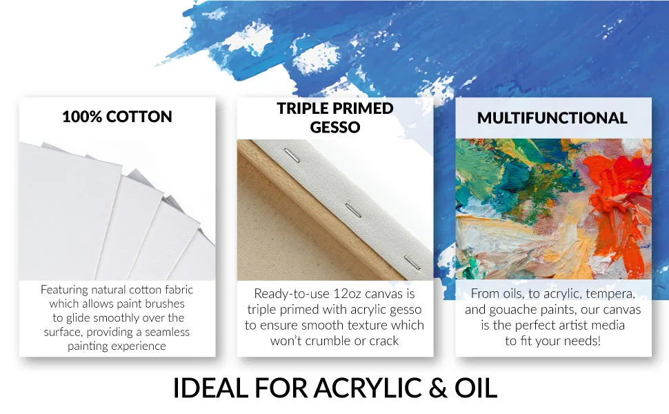 Royal & Langnickel Essentials 16x20 Triple Gessoed Canvas Panel Value Pack for Oil and Acrylic Painting 6 Pack 16x20 - 6pk - product information 4